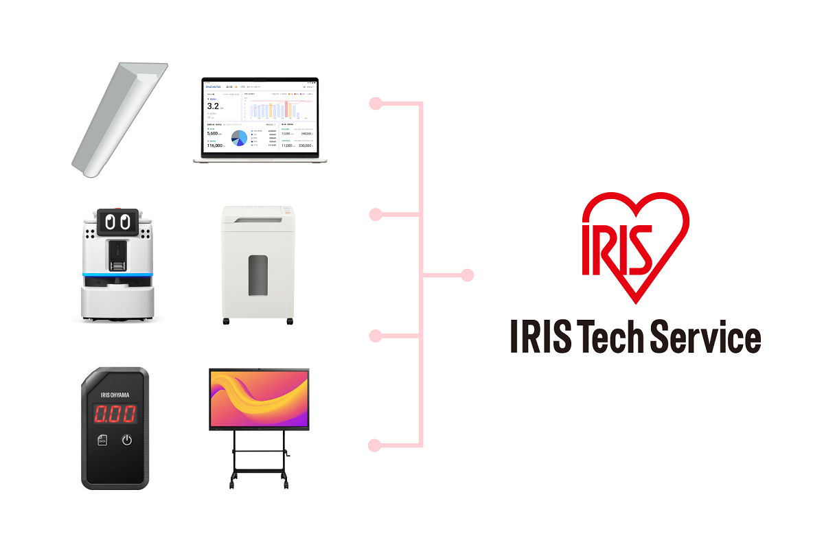 自社製品やサービスを設置から点検・アフター対応までワンストップで対応