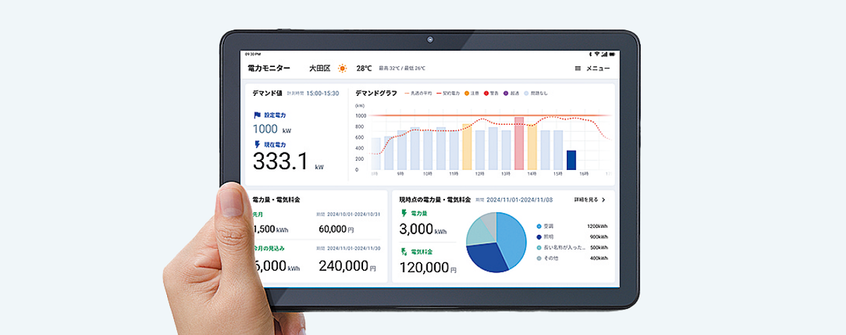 ENEverseEMS（エネルギーマネジメントシステム）サービス